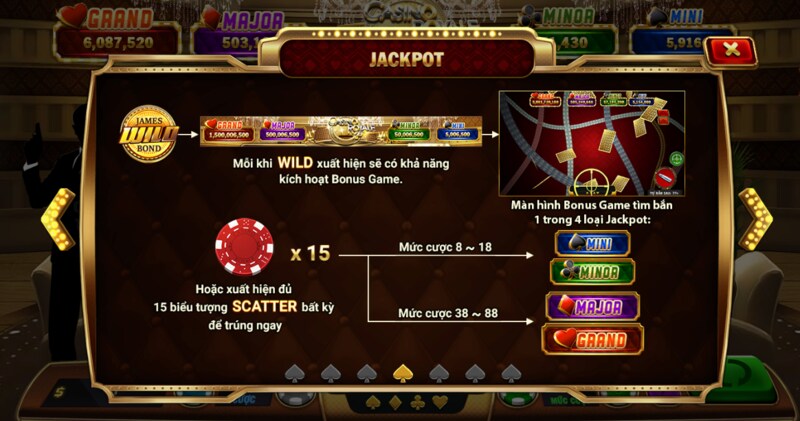 Thông tin về Casino Royale 7 Slot Man Club