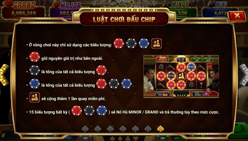 Luật chơi Casino Royale 7 Slot Man Club 