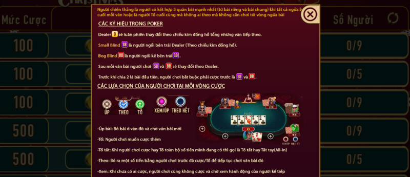 Thông tin về trò chơi cá cược poker Man Club